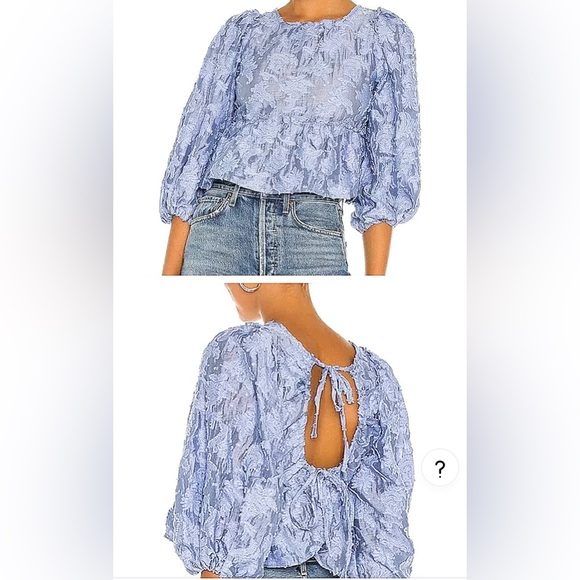 BRAND NEW / FREE PEOPLE - Bluemoon Callie Crew Neck 3/4 Sleeve Blouse (Size S) - Picture 11 of 11